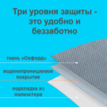 Сумка-шоппер DELI, 1 отделение на молнии, 325 x 240 мм, полиэстер, ассорти — изображение 4