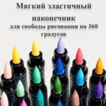 Набор акриловых маркеров Deli HM361, универсальные, 24 цвета — изображение 5