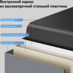 Сейф-книга DELI "ET647" кодовый замок, 240х155х55 мм, 0.740 кг, синий — изображение 2